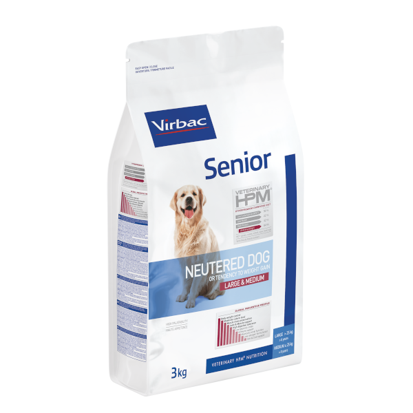 Virbac 2025 neutered dog